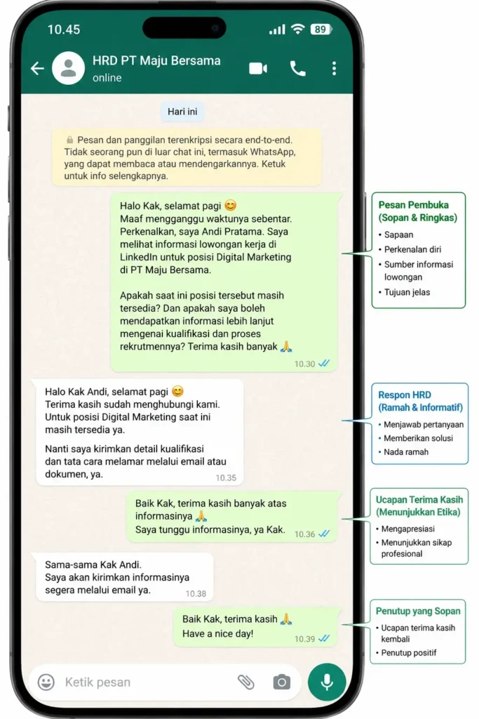 contoh chat hrd di wa untuk melamar kerja